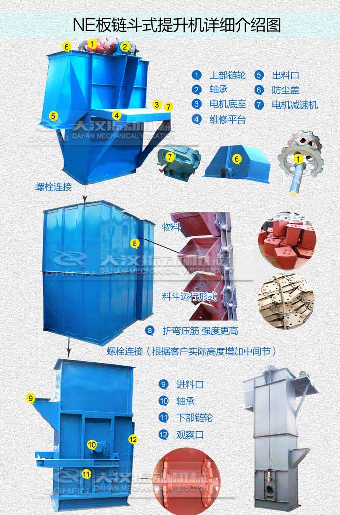 鬥式提升機的結構圖