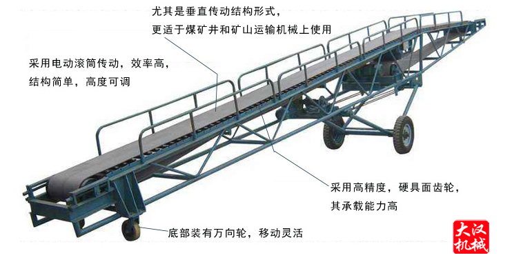 袋裝水泥移動升降皮帶輸（shū）送機