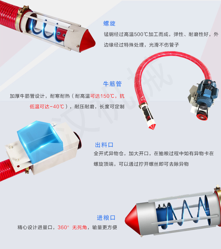 自吸（xī）式（shì）軟管吸沙機工作原理