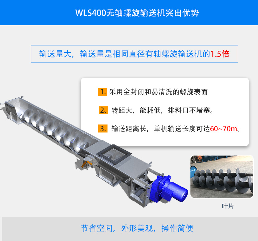 WLS400無軸螺旋（xuán）輸送機突出優勢