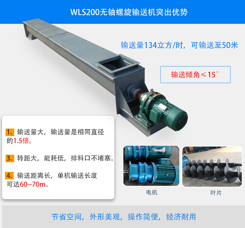 U型螺旋輸送機突出優勢