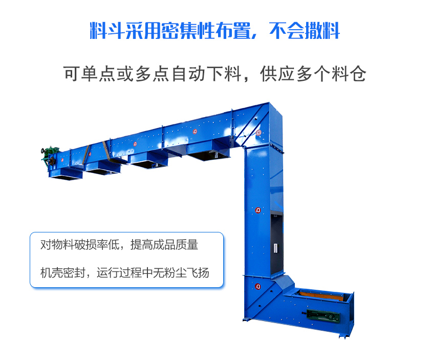 轉鬥式提升機特點