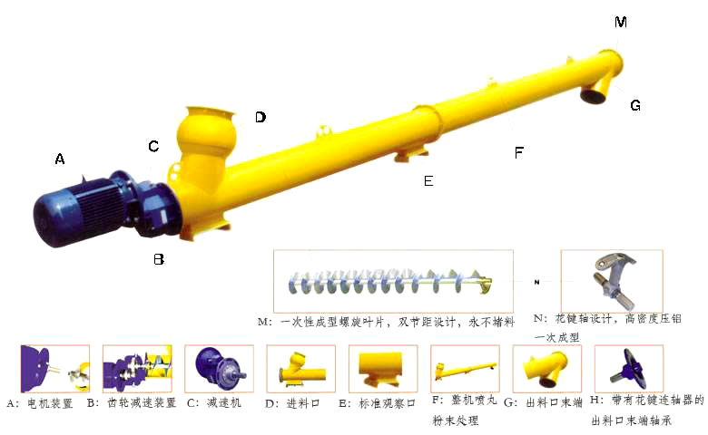 水（shuǐ）泥螺旋輸送機結構圖