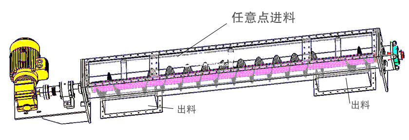 雙向螺旋輸送機原理（lǐ）圖