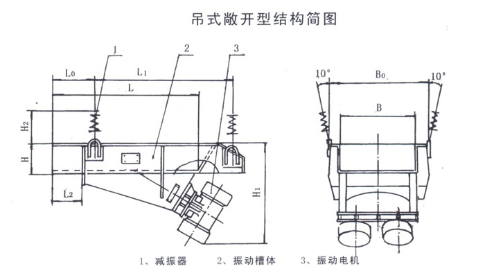 敞開型