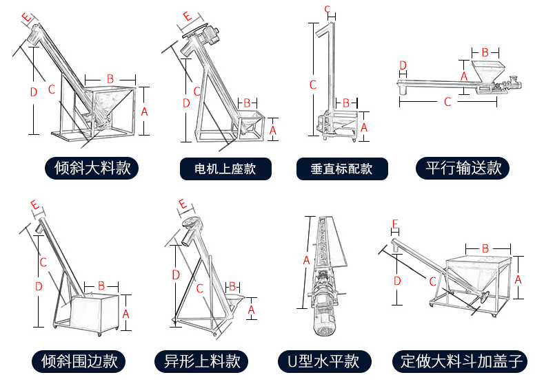 操（cāo）作原理類型