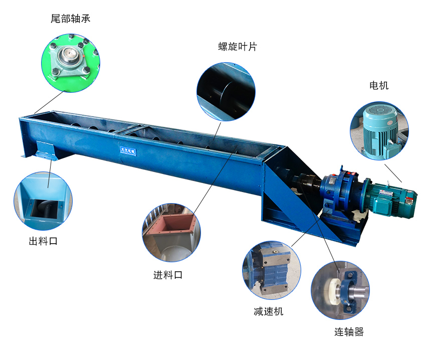 水平螺旋輸送機的結構簡圖（tú）