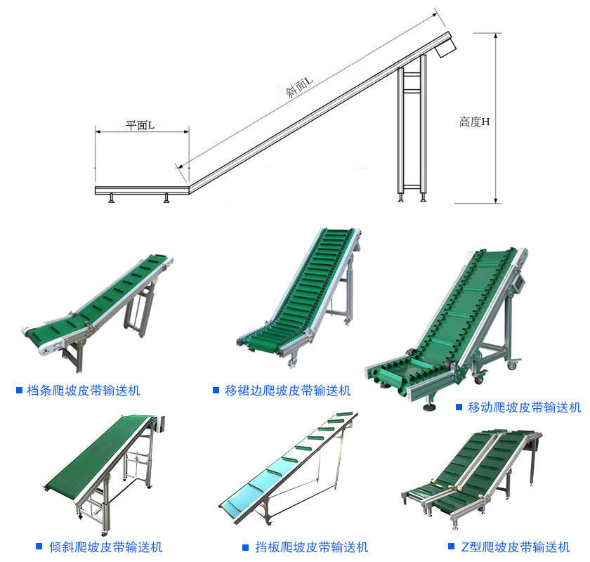 爬坡皮帶（dài）輸送圖（tú）片