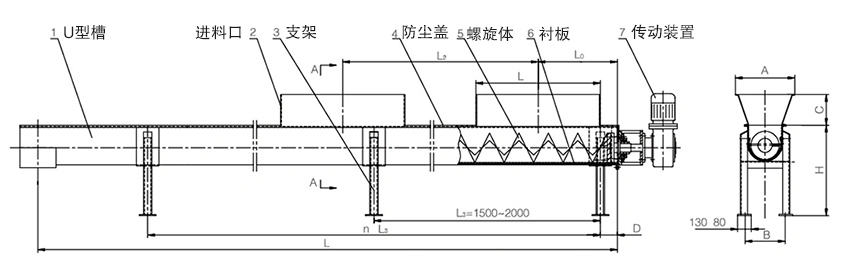 雙向螺旋輸送機結構