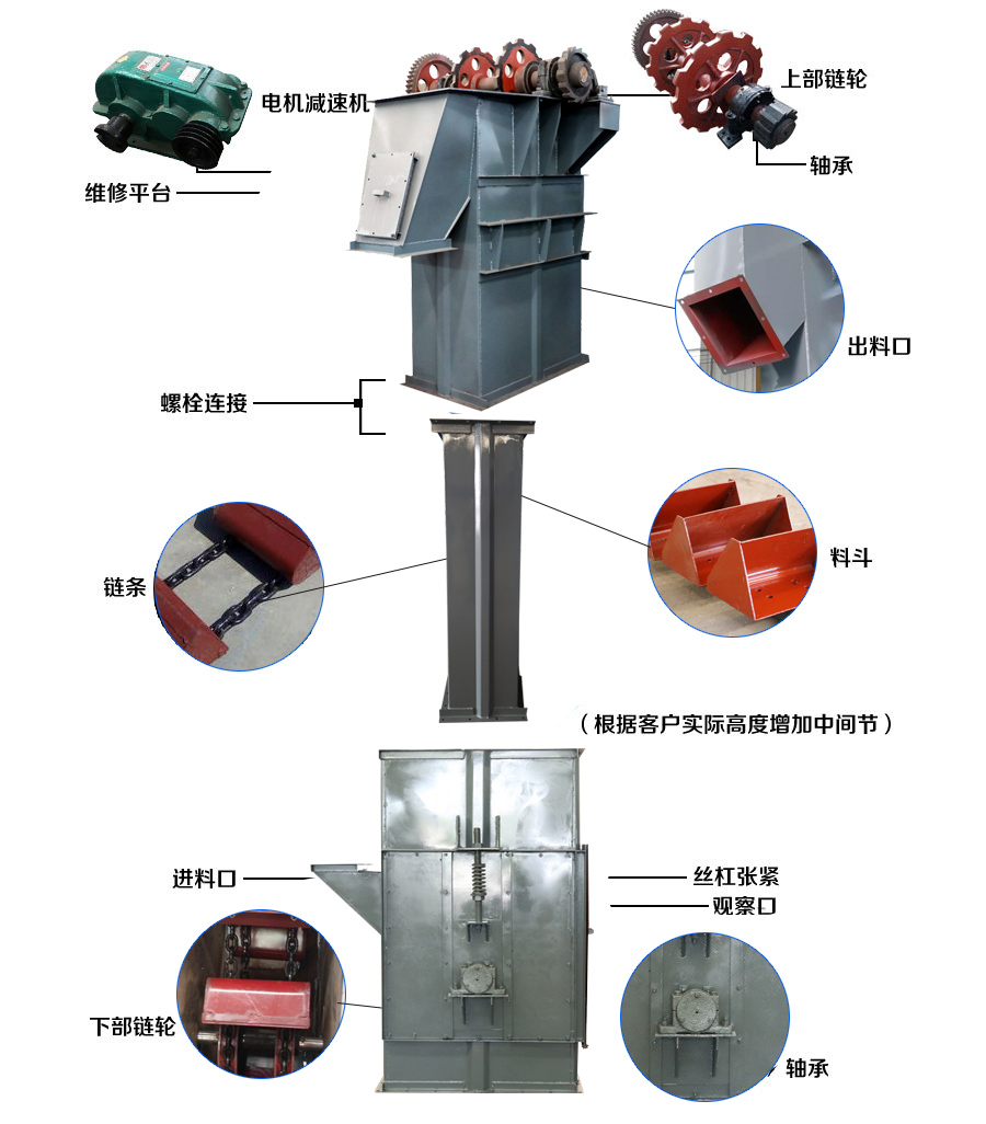 環（huán）鏈式（shì）鬥式提（tí）升機結構圖