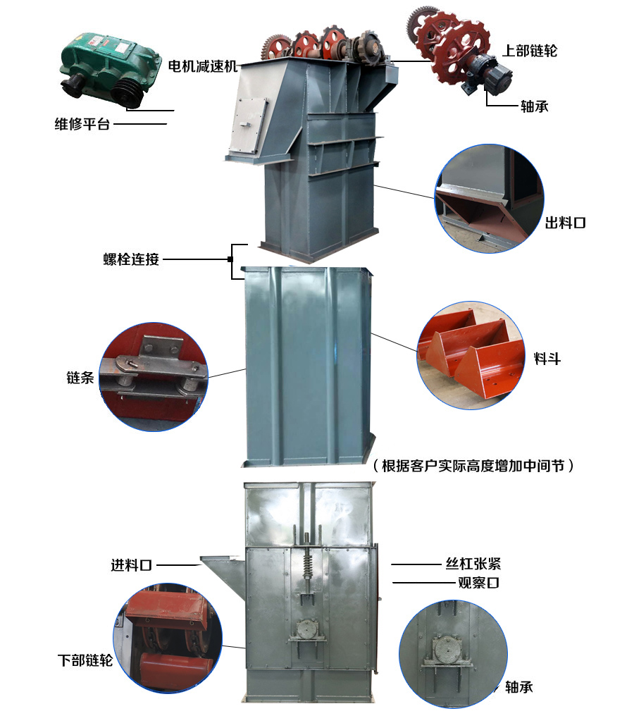 板鏈鬥式提升機結構：