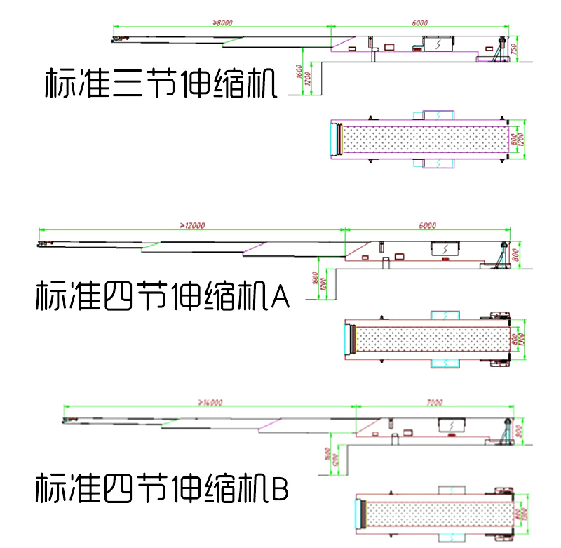 伸縮式皮帶輸送機規格