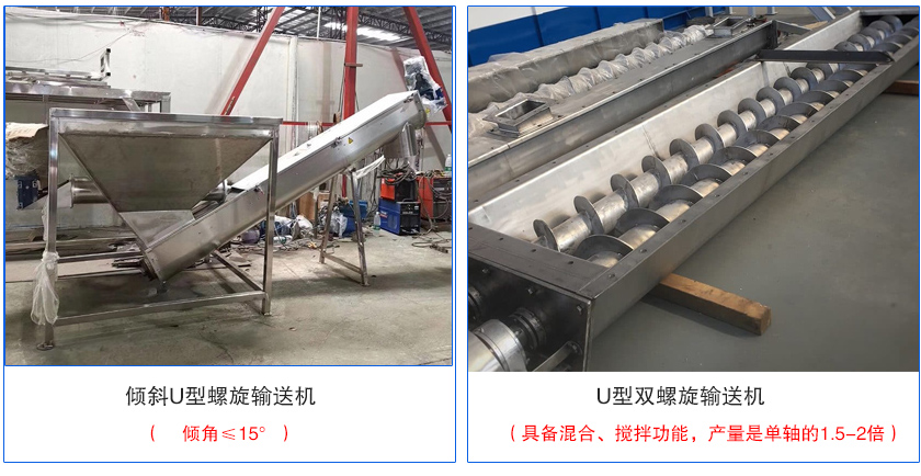 U型螺旋輸送機定製