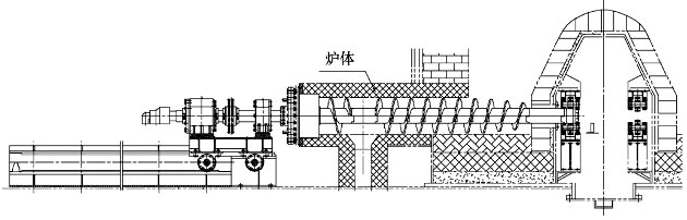 水冷螺旋輸送機（jī）應用