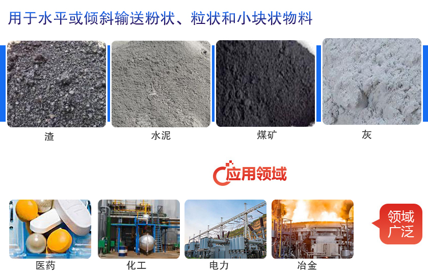 單軸螺旋輸送機應用行業