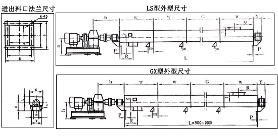 小型螺旋送料機外形（xíng）尺寸