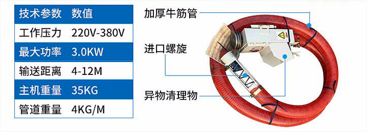 軟管螺旋輸送機型號