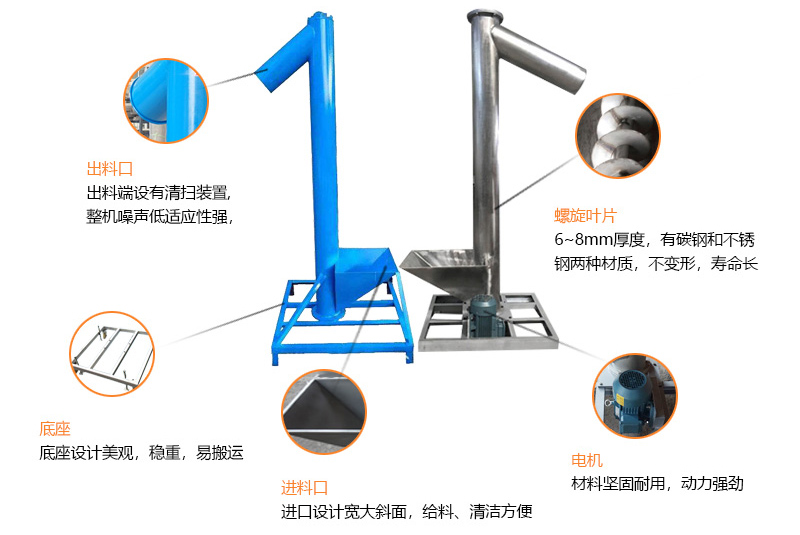 小型垂直螺旋輸送機細節