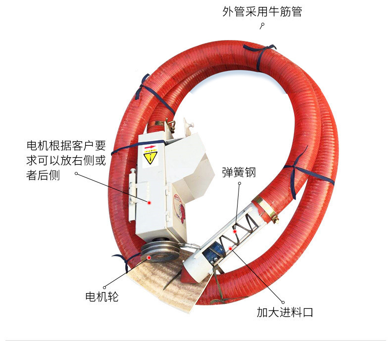 小型吸（xī）糧機（jī）細節