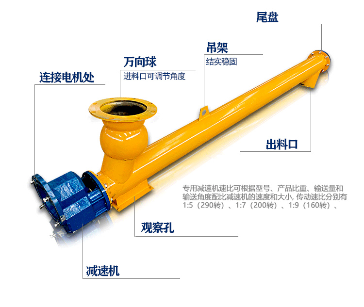 攪拌站水泥螺（luó）旋輸送機（jī）細（xì）節