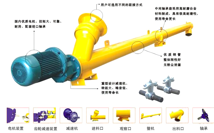 水（shuǐ）泥廠輸送機結（jié）構