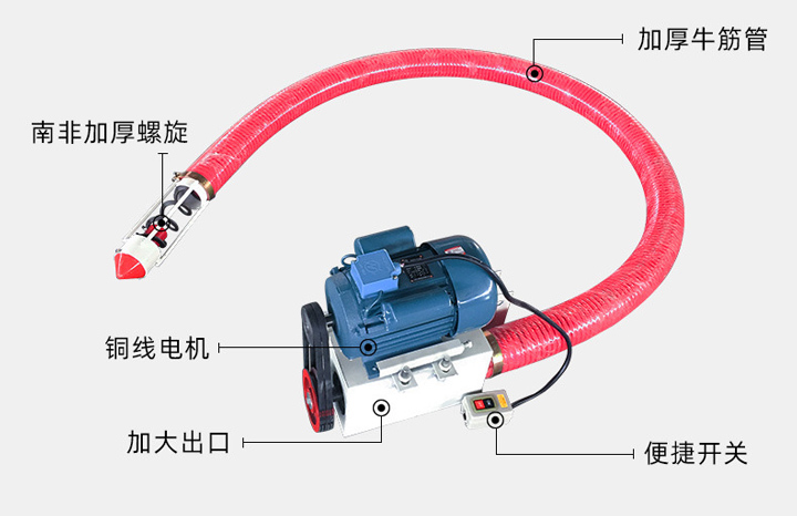 抽糧機（jī）價格