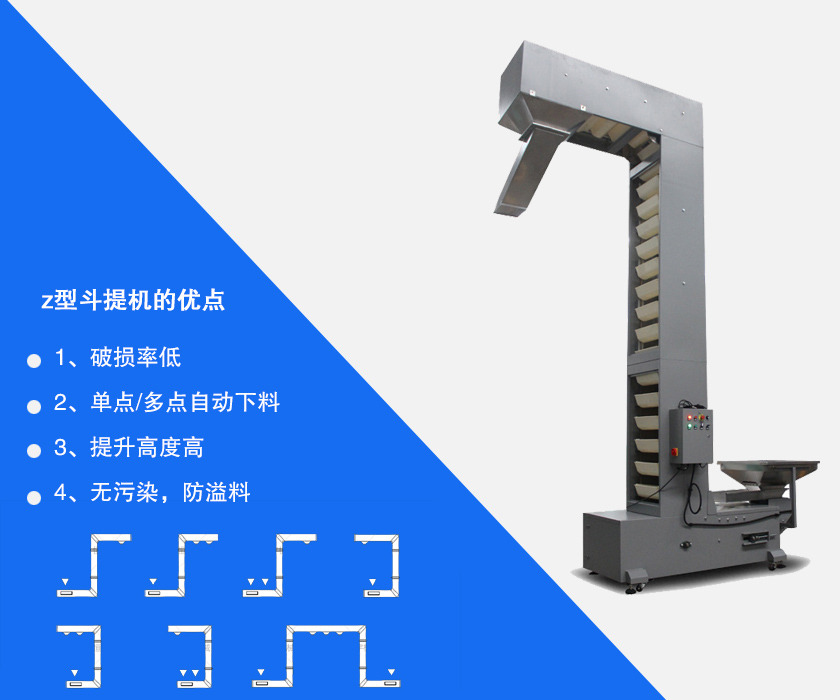 z型（xíng）鬥提（tí）機的優點