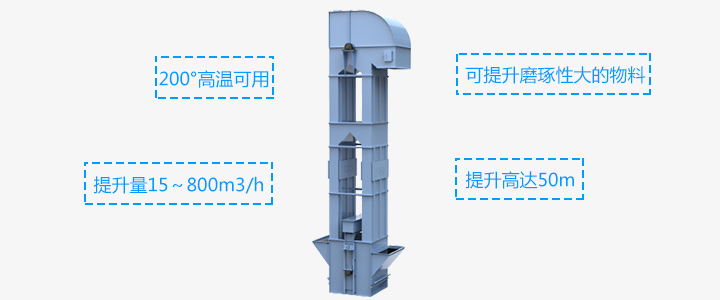 板鏈鬥式提升（shēng）機批發